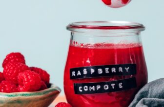 Easy Raspberry Compote (Naturally Sweetened)