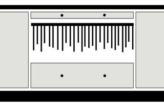 Designing My Closet Island – Addicted 2 Deco...