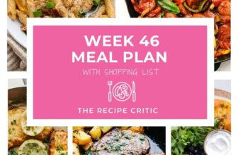 Weekly Meal Plan #46 | The Recipe Critic