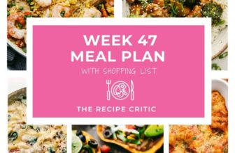 Weekly Meal Plan #47 | The Recipe Critic