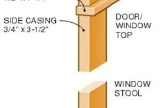 How to Add DIY Craftsman Trim Around a Window | Th...