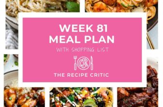Weekly Meal Plan #81 | The Recipe Critic