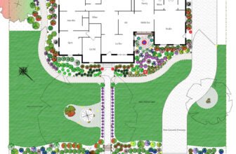 Planning Sidewalks And Planting Beds (How Big Do P...